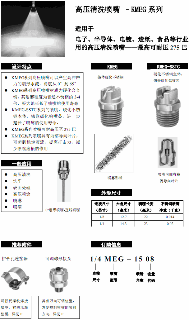 KMEG系列高壓清洗噴嘴.gif