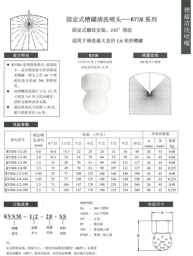 KVSM系列固定式槽罐清洗噴嘴.jpg